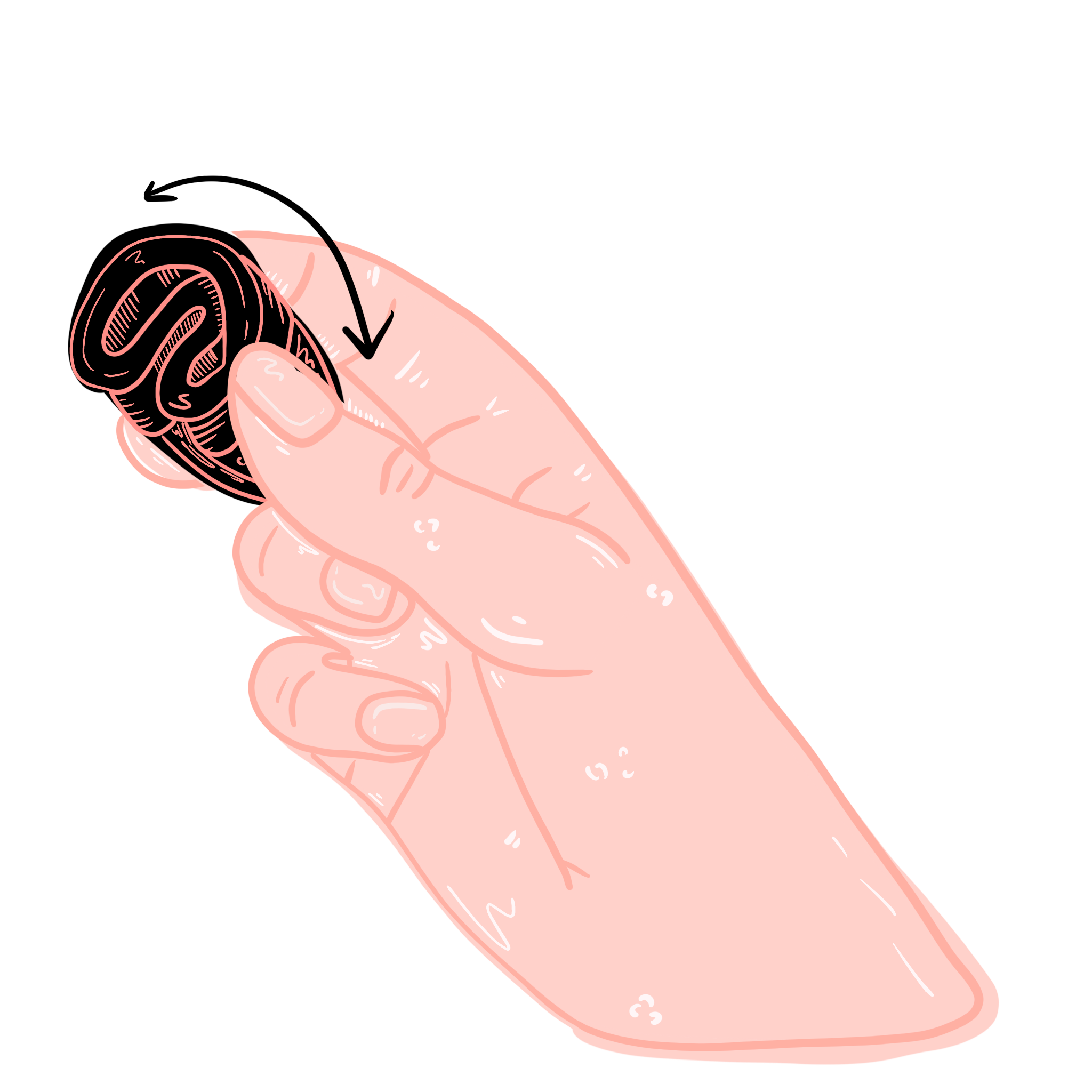 cup diagram