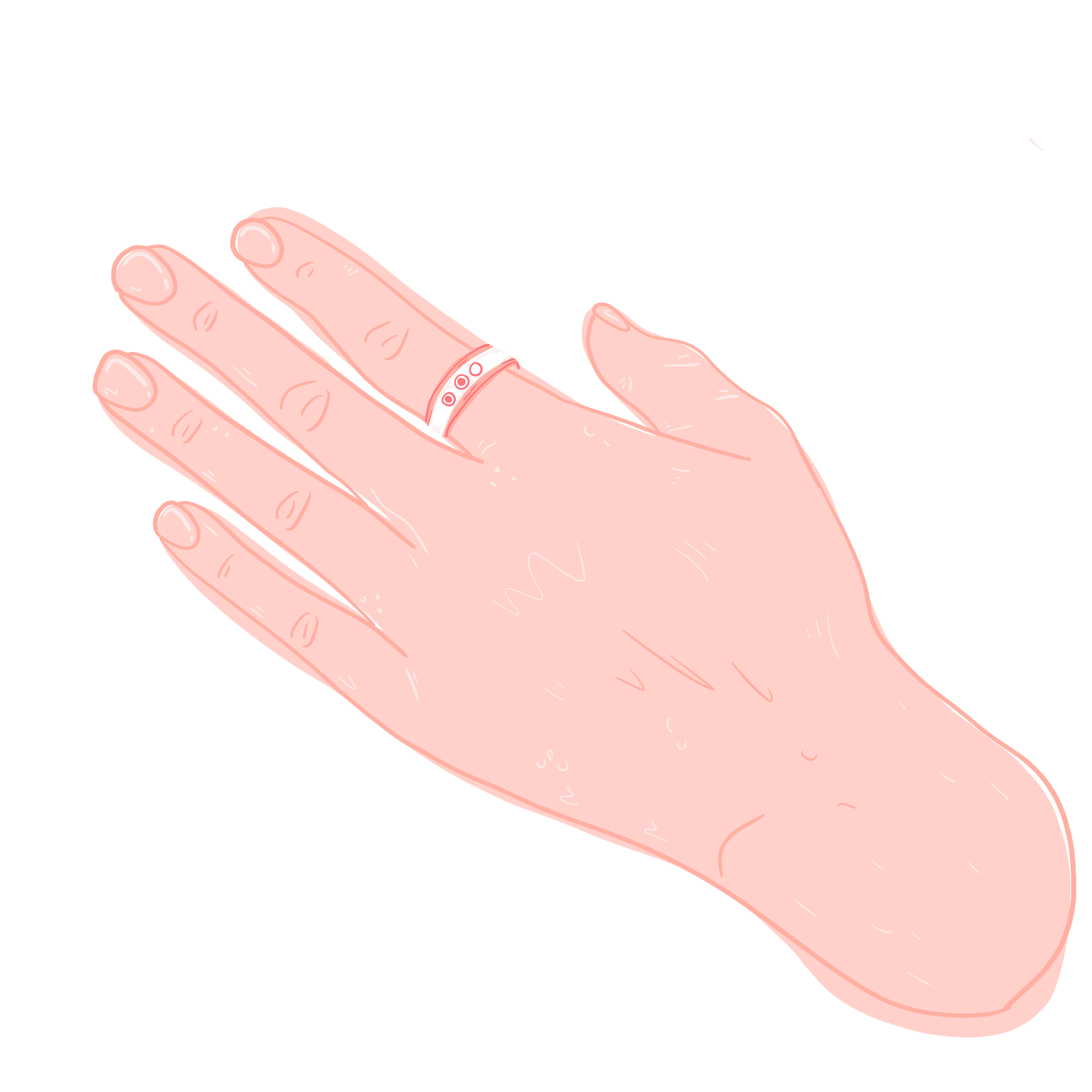 ring diagram