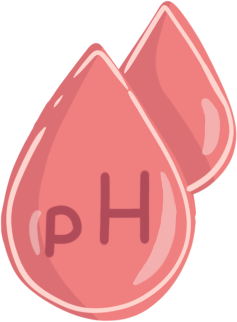 symbol
